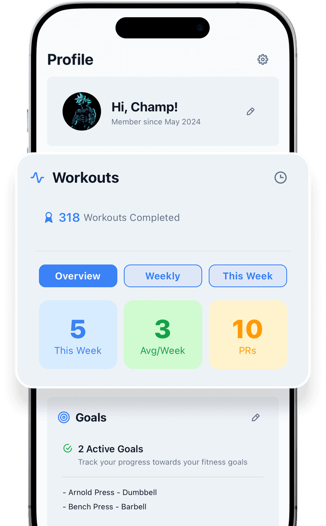PRZone workout history and performance analytics dashboard with detailed statistics